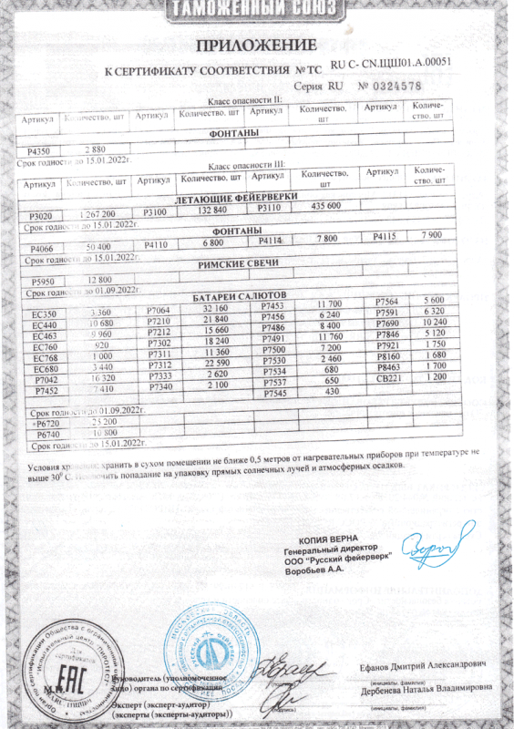 Сертификат соответствия № 0324578  - Бородино | borodino.salutsklad.ru 